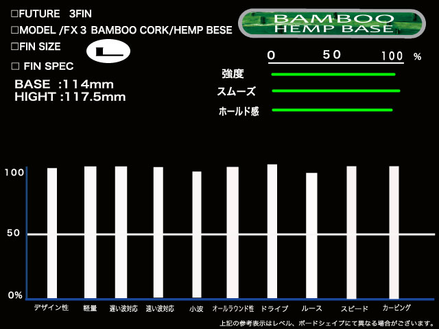 画像: FX３-BAMBOO CORK(コルク）HEMP BASE (麻）3FIN(ML size)	