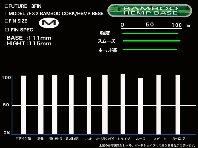 画像: FX2-BAMBOO CORK(コルク）HEMP BASE (麻）3FIN(M size)	