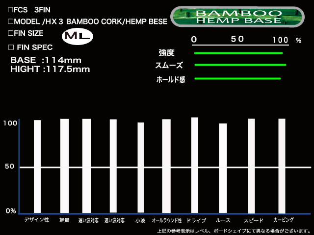 画像: HX３-BAMBOO CORK(コルク）HEMP BASE (麻）3FIN(ML size)	