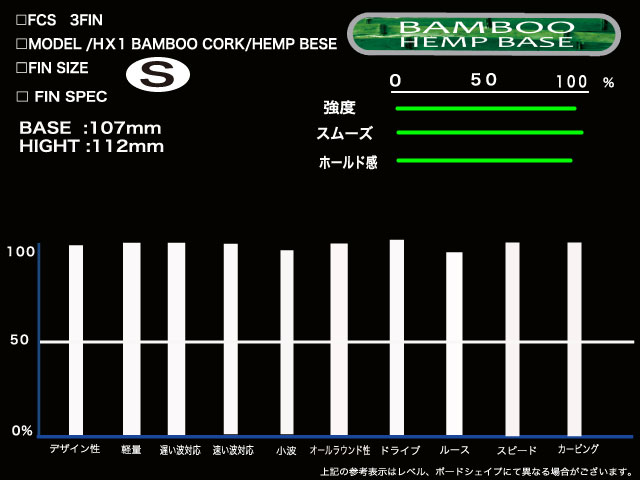 画像: HX1-BAMBOO CORK(コルク）HEMP BASE (麻）3FIN(S size)	