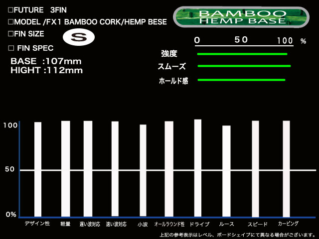 画像: FX1-BAMBOO CORK(コルク）HEMP BASE (麻）3FIN(S size)	